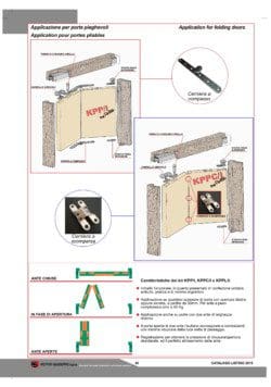 PKPP/I - Image 3