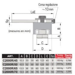 PC2000R/50 - Image 3