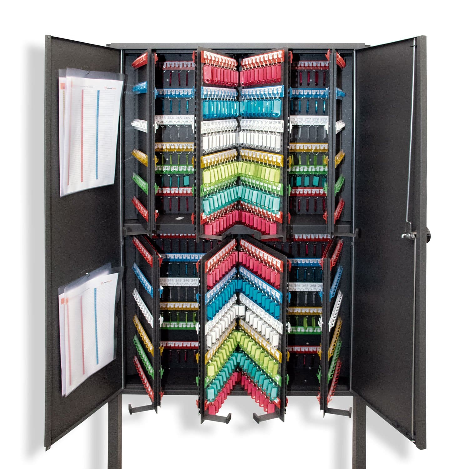 PRO PLUS KEY CABINETS
